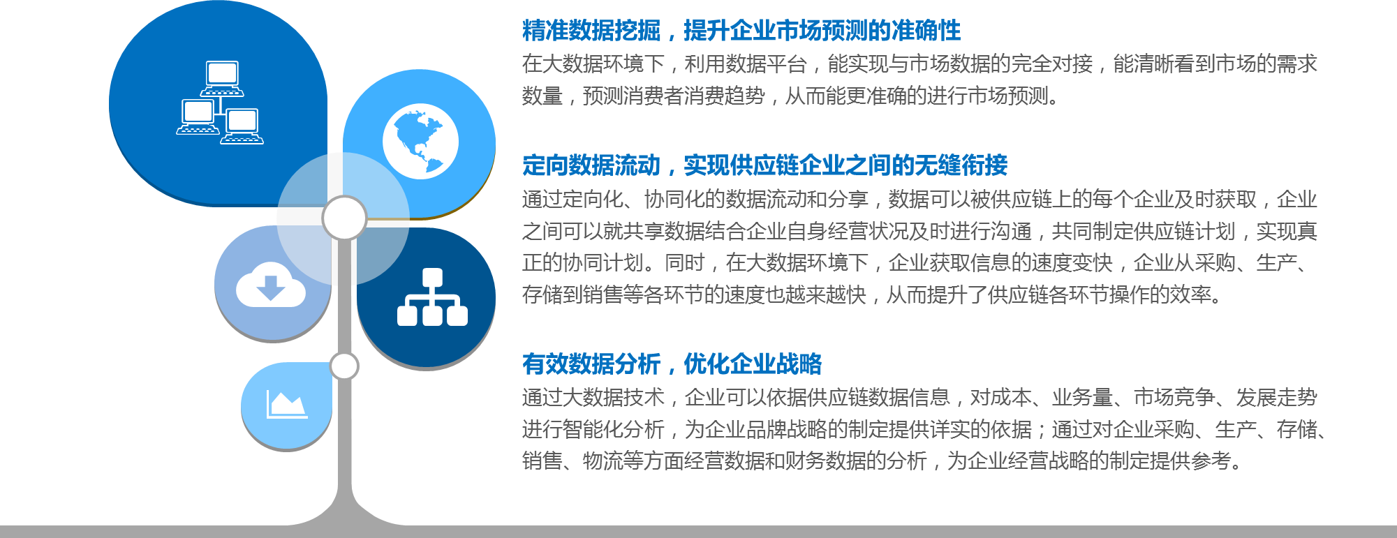 云端大数据分析_联系我们果博东方有限公司客服电话15906919998（公司直属）